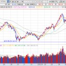 (주)상보산업 이미지