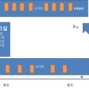 강당골캠핑장 이미지
