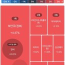 (주)핑거아이즈 이미지