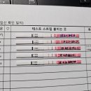 한사랑산부인과소아과병원