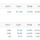 경원전자산업(주) 이미지