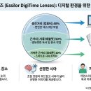 안경박사 (아현이편한세상) 네이버블로그