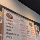전주비빔밥 낙지볶음 | [맛집] 전주낙지볶음맛집 낙지면돼지 솔직후기