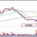 (주)나오건축 이미지
