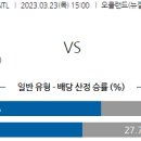 3월23일 해외축구 자료정보 이미지