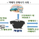 택배차 강매사기 사례 및 피해 현황 이미지