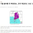 서원주코아루공인중개사사무소 | [공지] 더샵원주센트럴파크 3단지 85㎡ 아파트 매매[부동산-홍보]