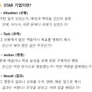 한국장의산업 | 간호학과 취업에 대해서