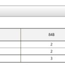 ㈜성우 건축사사무소 이미지
