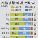 가난의 대 물림‥ 당신이 막을 수 있습니다 이미지