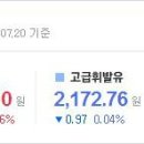 (주)덕평주유소 이미지