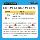 삼어초교 이미지