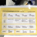 프렌즈아카데미광안리 네이버블로그