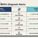 주식회사 비로보틱스