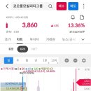 (주)디알텍 이미지