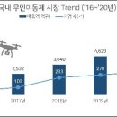 무인80 이미지
