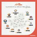 디유솝