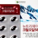 뉴트리웨이