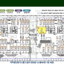 위례퍼스트약국 이미지