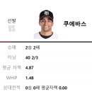 수원-0504 이미지