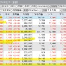 (주)대성케미칼 이미지