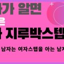 사교댄스(브루스_지루박) 중급 이미지