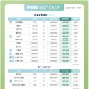 모두안경원 이미지