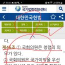 국회의원은 입법표결등의 직무를수행할때 국익우선의무와 성불견성에 바탕한 양심의무를 헌법졔46조로 규정,명시하고있음에도 이를 사문화하고있다 이미지