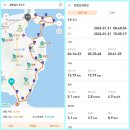여명사슴목장 | 부산 갈맷길5-3구간
