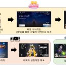 스타 세이비어에 대한 기사를 읽고