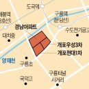 개포3-104 이미지