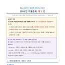 2018 노동경제학 2번 해설 : 급여세부과의 귀착+고용보조금 효과 [중요도] ★★★★★ [난이도] ★★★☆ 이미지