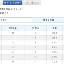 명성목장 이미지