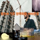 룩스굿(Looks Good) | 왕초보 기초 영어회화 100문장