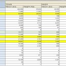 어진메디칼 이미지