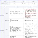 법무법인서우