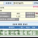 아델리움공인중개사사무소 이미지