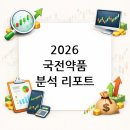 2026 국전약품 분석 리포트