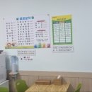 친구네분식 - 여수시 서교4길 8-2 | 친구네분식