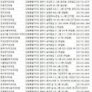 무실로3 이미지