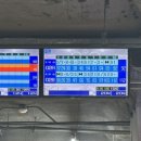 삼보 당구클럽 이미지