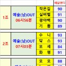 2024년 10월정모 조편성 & 이벤트퀴즈 이미지