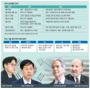 한미슈퍼 이미지