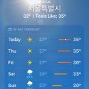 뭐지 이번주 주말부터 서울 비오나보네 이미지