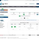 지산 행정사 사무소 | 2020 제8회 일반행정사 1차시험 후기 + 1차합격조건 정리