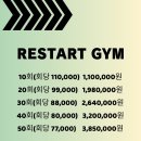 RESTART GYM 이미지