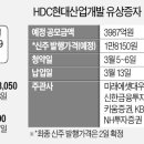 현산유통 이미지