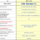 뚜벅이의 최적화된 최단코스! 예빈산 견우봉 백패킹