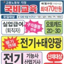 부동산 경매 (민사집행법 강해 및 해설) 네이버블로그