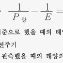 태양 자전주기 구하기 이미지